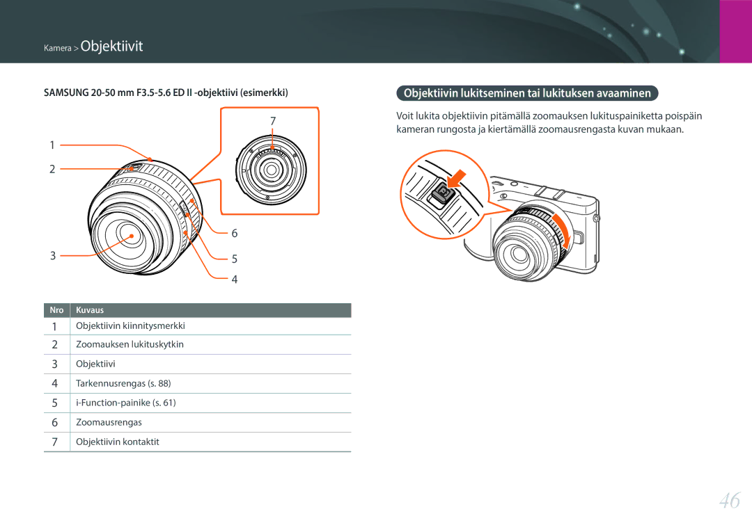 Samsung EV-NX300MBQUSE, EV-NX300MBSVSE manual Kamera Objektiivit, Objektiivin lukitseminen tai lukituksen avaaminen 