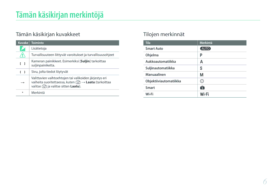 Samsung EV-NX300MBSTSE, EV-NX300MBSVSE, EV-NX300MBQUSE manual Tämän käsikirjan merkintöjä, Lisätietoja, Suljinpainiketta 