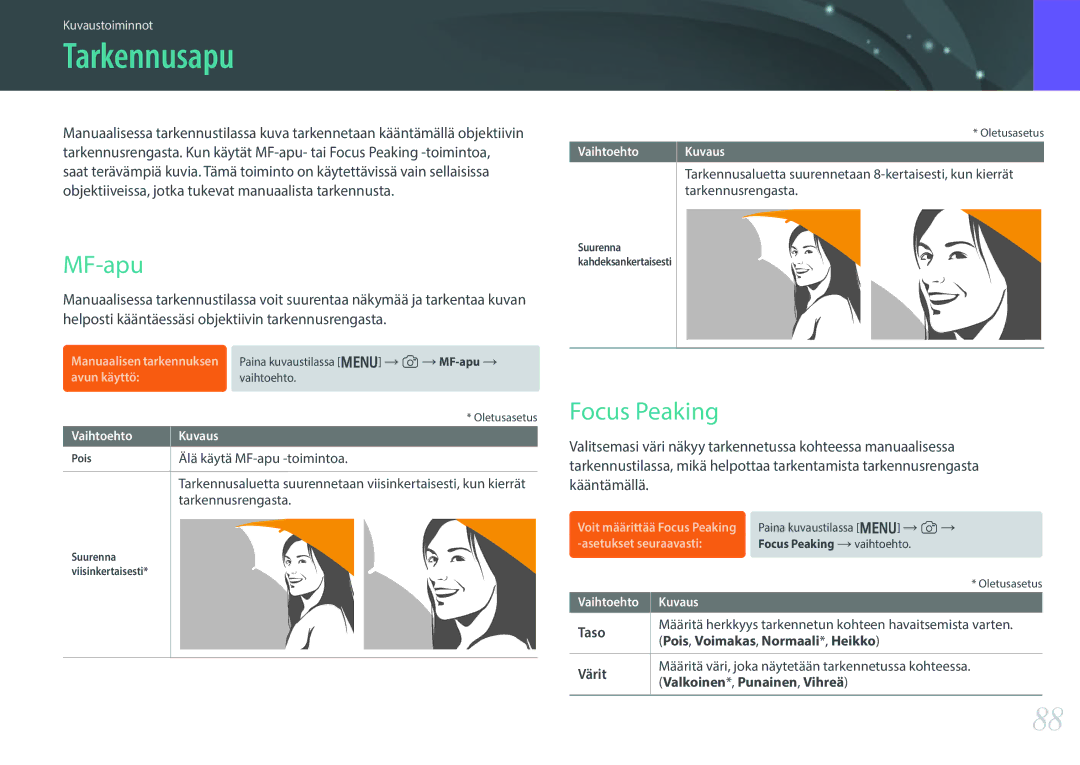 Samsung EV-NX300MBQUSE, EV-NX300MBSVSE, EV-NX300MBSTSE manual Tarkennusapu, MF-apu, Focus Peaking 
