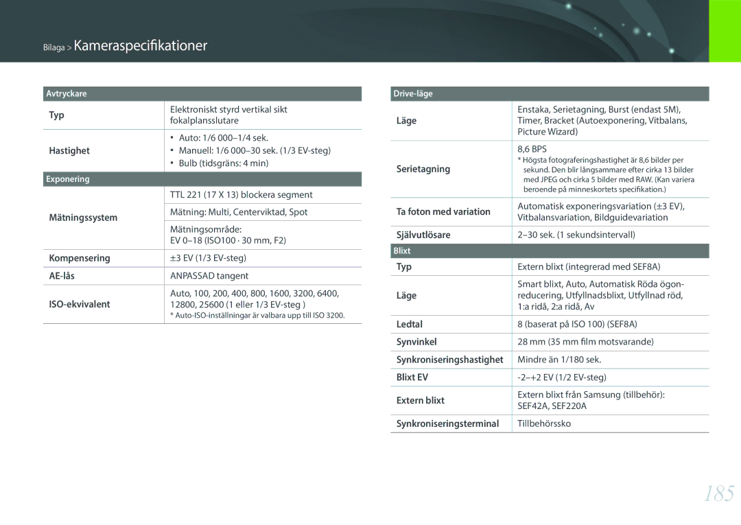 Samsung EV-NX300MBSVSE, EV-NX300MBSTSE, EV-NX300MBQUSE manual 185 