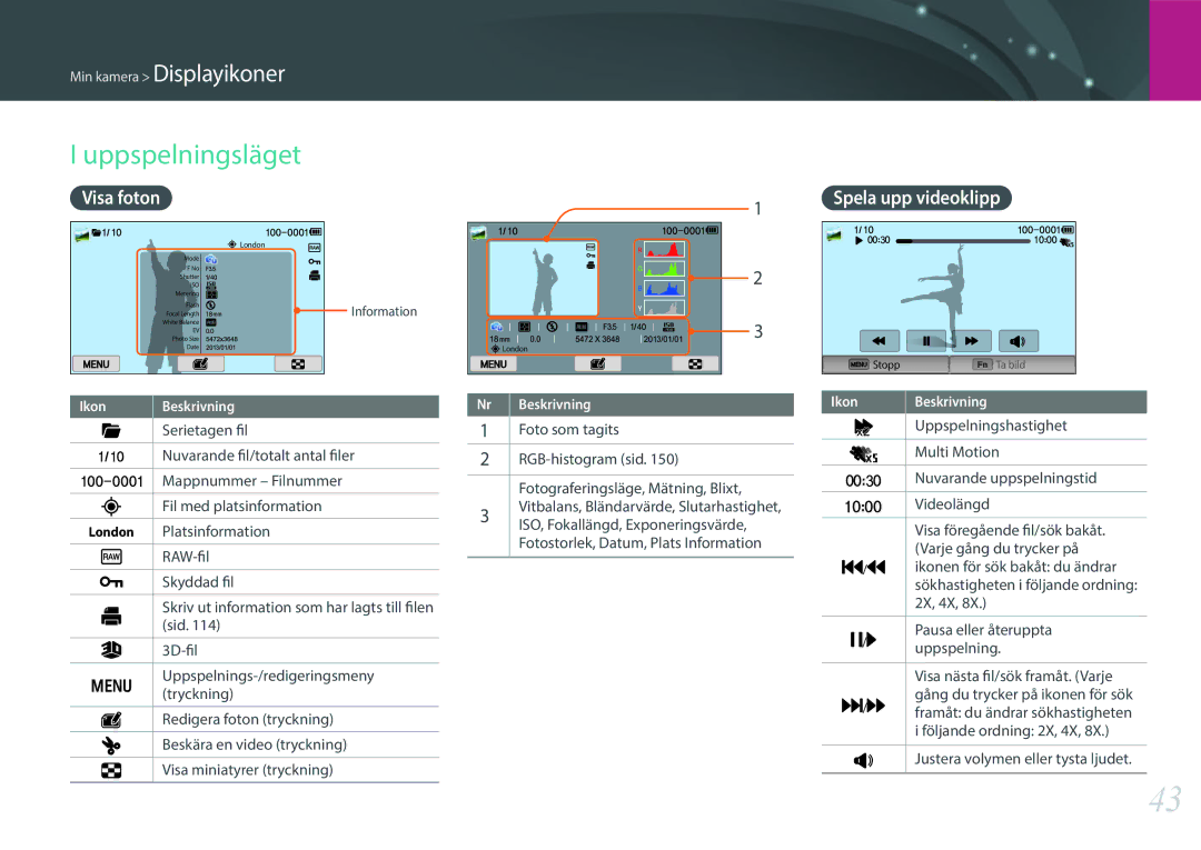 Samsung EV-NX300MBQUSE, EV-NX300MBSVSE, EV-NX300MBSTSE manual Uppspelningsläget, Visa foton, Spela upp videoklipp 