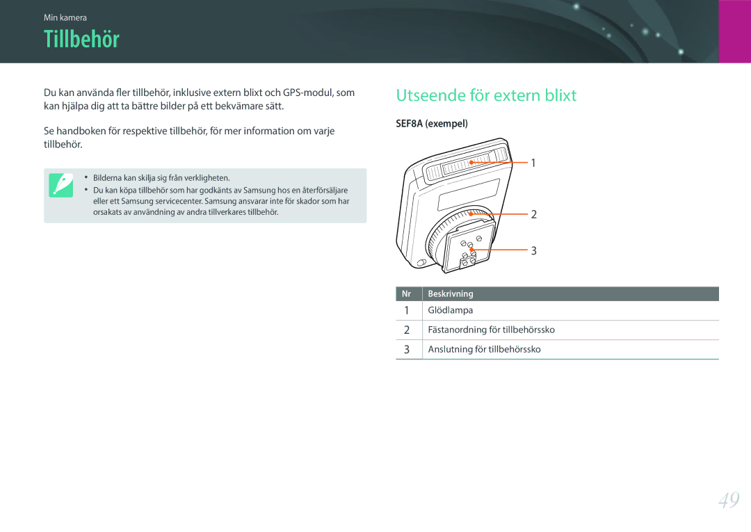 Samsung EV-NX300MBQUSE, EV-NX300MBSVSE, EV-NX300MBSTSE manual Tillbehör, Utseende för extern blixt 