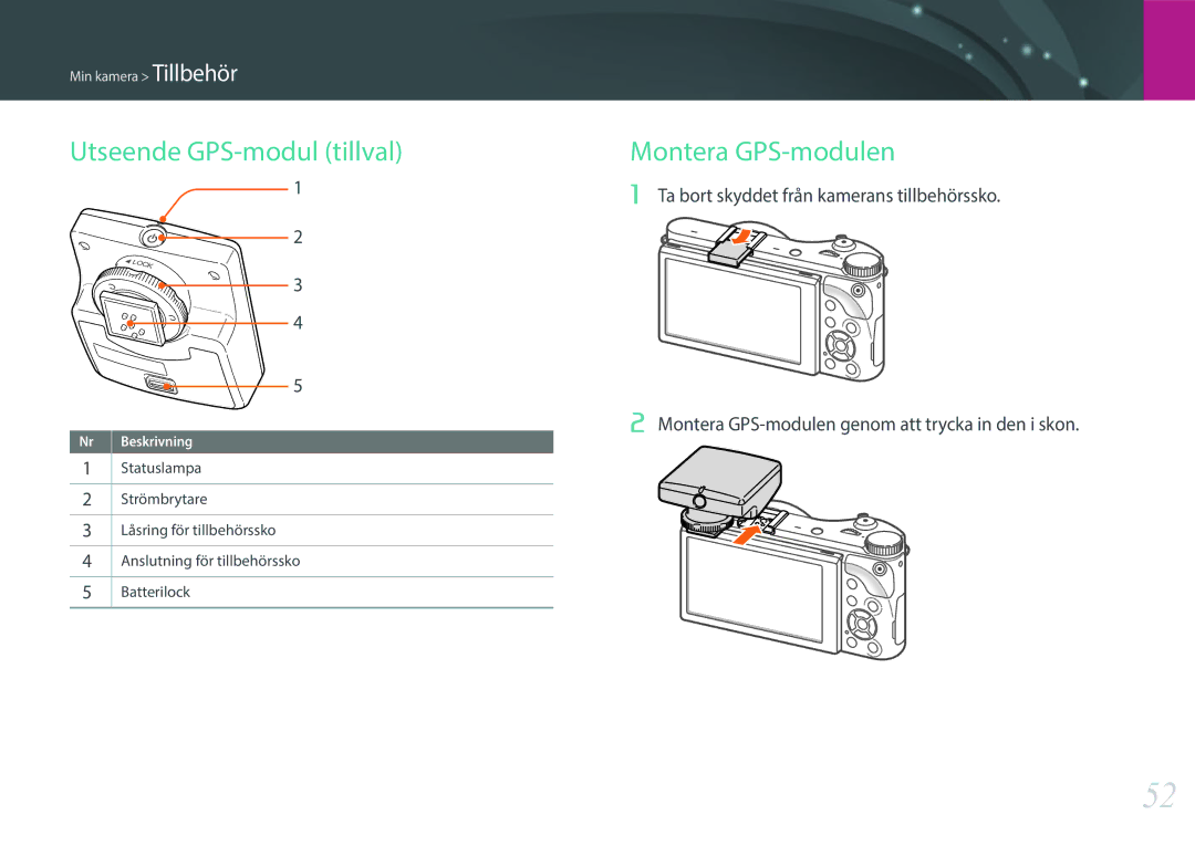 Samsung EV-NX300MBQUSE, EV-NX300MBSVSE, EV-NX300MBSTSE manual Utseende GPS-modul tillval, Montera GPS-modulen 