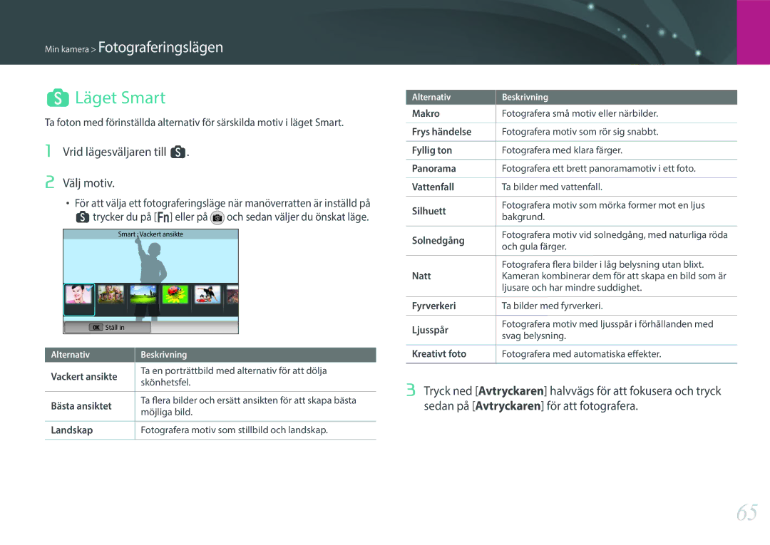 Samsung EV-NX300MBSVSE, EV-NX300MBSTSE, EV-NX300MBQUSE manual Läget Smart, Vrid lägesväljaren till s Välj motiv 