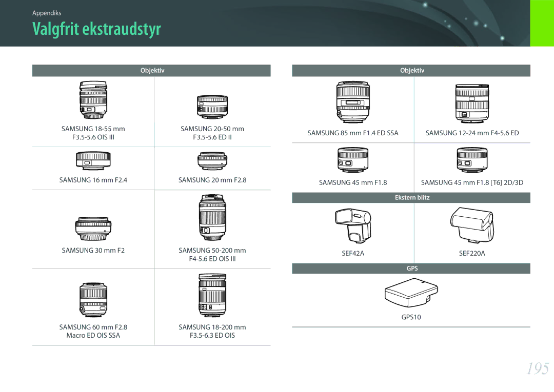 Samsung EV-NX300ZBSTDK, EV-NX300ZBFUDK, EV-NX300ZBAVDK, EV-NX300ZBATDK, EV-NX300ZBQUDK manual Valgfrit ekstraudstyr, 195 