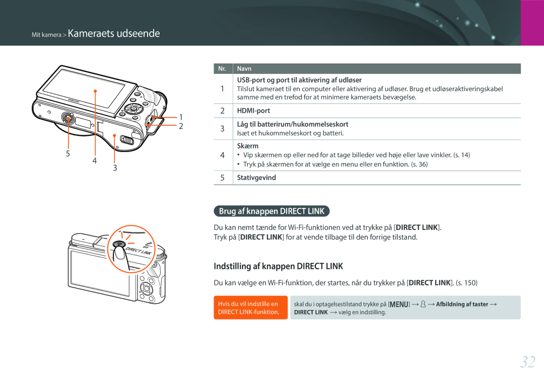 Samsung EV-NX300ZBAVSE, EV-NX300ZBFUDK, EV-NX300ZBAVDK manual Indstilling af knappen Direct Link, Brug af knappen Direct Link 