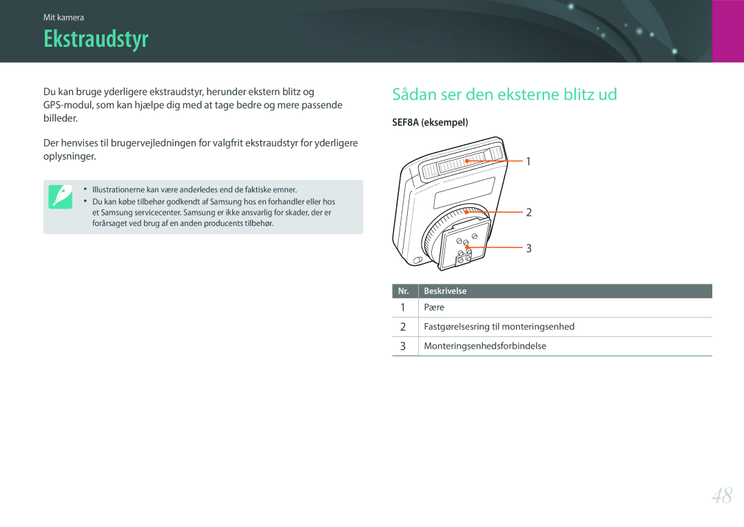 Samsung EV-NX300ZBAVDK, EV-NX300ZBFUDK, EV-NX300ZBATDK, EV-NX300ZBQUDK manual Ekstraudstyr, Sådan ser den eksterne blitz ud 