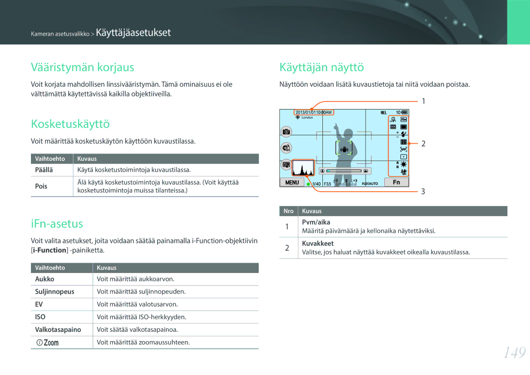 Samsung EV-NX300ZBQUSE, EV-NX300ZBFUDK manual 149, Vääristymän korjaus, Kosketuskäyttö, IFn-asetus, Käyttäjän näyttö 