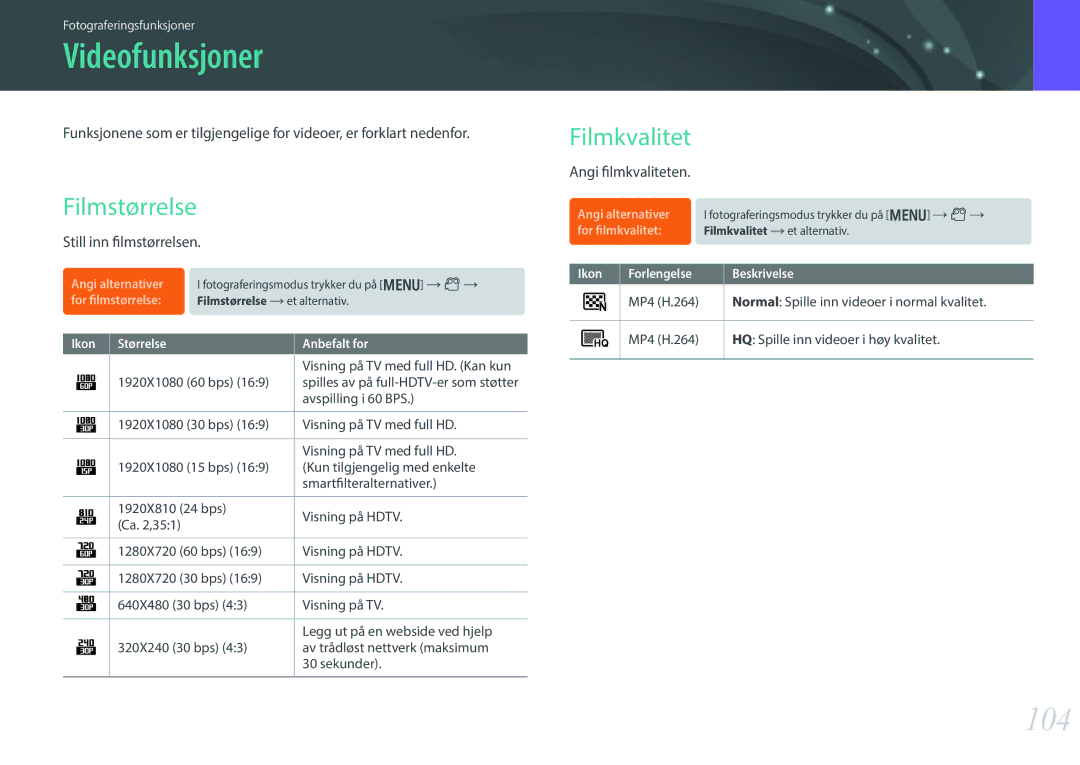Samsung EV-NX300ZBAVSE, EV-NX300ZBFUDK, EV-NX300ZBAVDK, EV-NX300ZBATDK Videofunksjoner, 104, Filmstørrelse, Filmkvalitet 