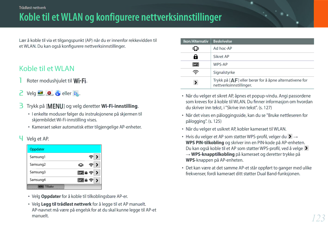 Samsung EV-NX300ZBSTDK, EV-NX300ZBFUDK Koble til et Wlan og konfigurere nettverksinnstillinger, 123, Ad hoc-AP Sikret AP 