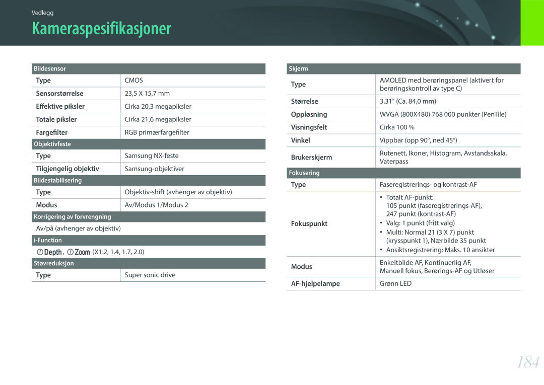 Samsung EV-NX300ZBSVDK, EV-NX300ZBFUDK, EV-NX300ZBAVDK, EV-NX300ZBATDK, EV-NX300ZBQUDK manual Kameraspesifikasjoner, 184 
