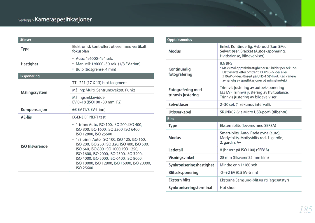 Samsung EV-NX300ZBQUSE, EV-NX300ZBFUDK, EV-NX300ZBAVDK, EV-NX300ZBATDK, EV-NX300ZBQUDK, EV-NX300ZBSTDK, EV-NX300ZBSVDK manual 185 