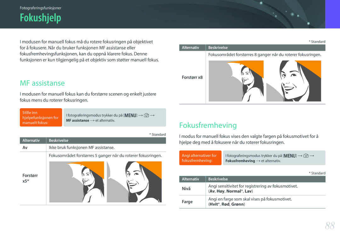 Samsung EV-NX300ZBSVDK Fokushjelp, MF assistanse, Fokusfremheving, Hjelpe deg med å fokusere når du roterer fokusringen 