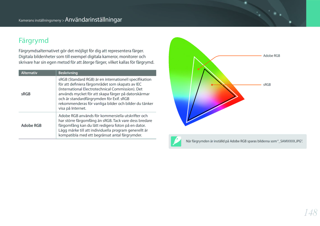 Samsung EV-NX300ZBSVDK, EV-NX300ZBFUDK, EV-NX300ZBAVDK, EV-NX300ZBATDK, EV-NX300ZBQUDK manual 148, Färgrymd, Srgb, Adobe RGB 