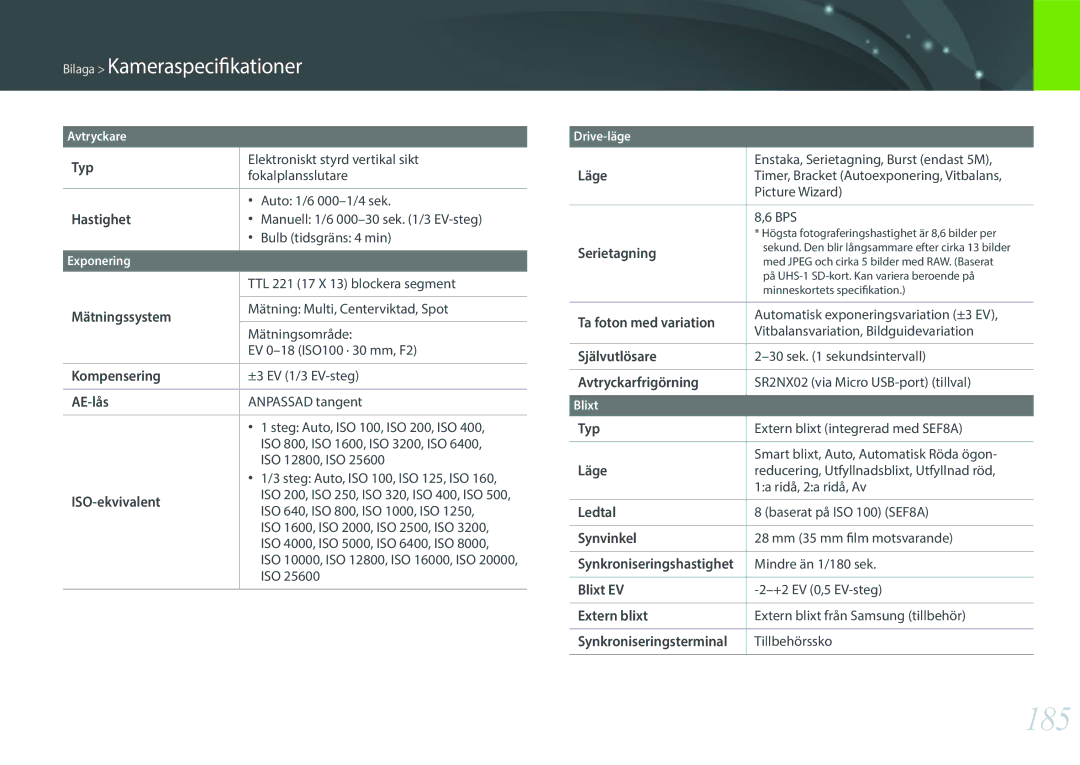 Samsung EV-NX300ZBQUSE, EV-NX300ZBFUDK, EV-NX300ZBAVDK, EV-NX300ZBATDK, EV-NX300ZBQUDK, EV-NX300ZBSTDK, EV-NX300ZBSVDK manual 185 