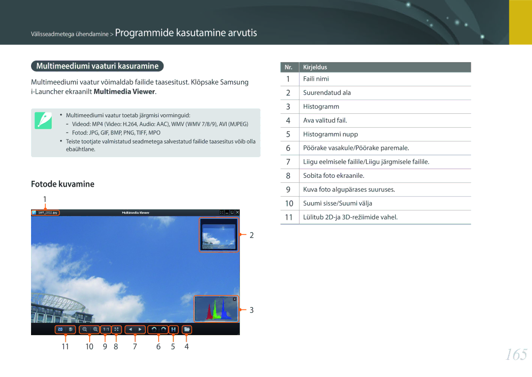 Samsung EV-NX300ZBSTLV, EV-NX300ZBQUDE, EV-NX300ZBQULV manual 165, Fotode kuvamine, Multimeediumi vaaturi kasuramine 