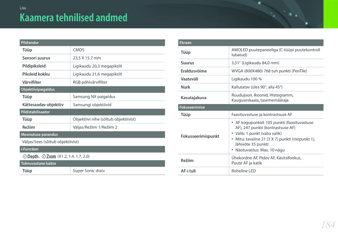 Samsung EV-NX300ZBQULV, EV-NX300ZBQUDE, EV-NX300ZBSTLV, EV-NX300ZBPULV manual Kaamera tehnilised andmed, 184 