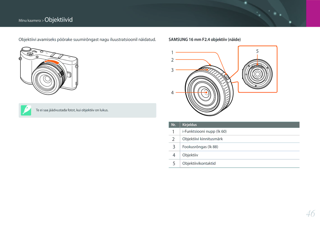 Samsung EV-NX300ZBPULV, EV-NX300ZBQUDE, EV-NX300ZBQULV, EV-NX300ZBSTLV manual Samsung 16 mm F2.4 objektiiv näide 