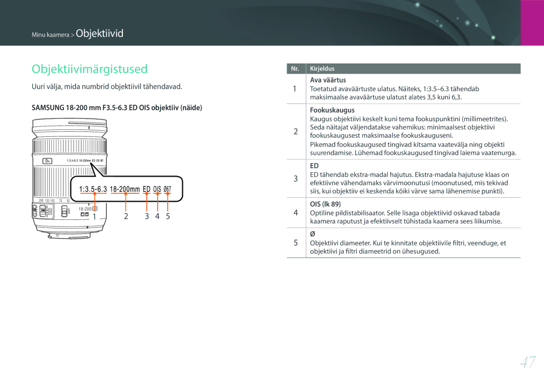 Samsung EV-NX300ZBQUDE manual Objektiivimärgistused, Uuri välja, mida numbrid objektiivil tähendavad, Fookuskaugus, OIS lk 