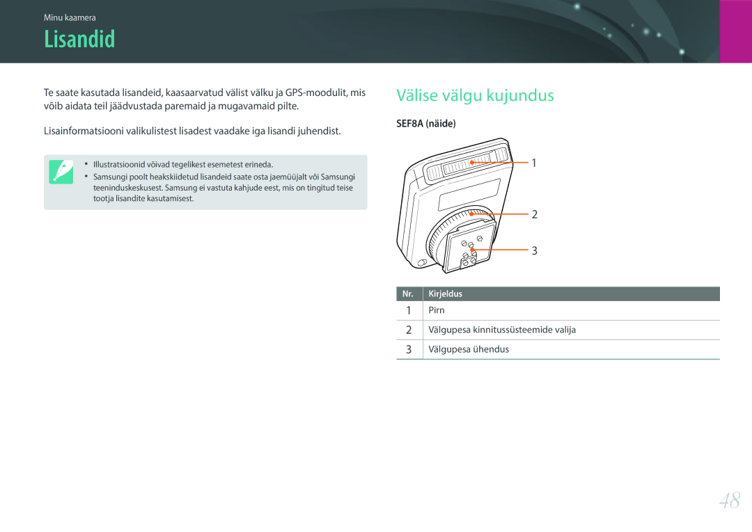 Samsung EV-NX300ZBQULV manual Lisandid, Välise välgu kujundus, Pirn Välgupesa kinnitussüsteemide valija Välgupesa ühendus 