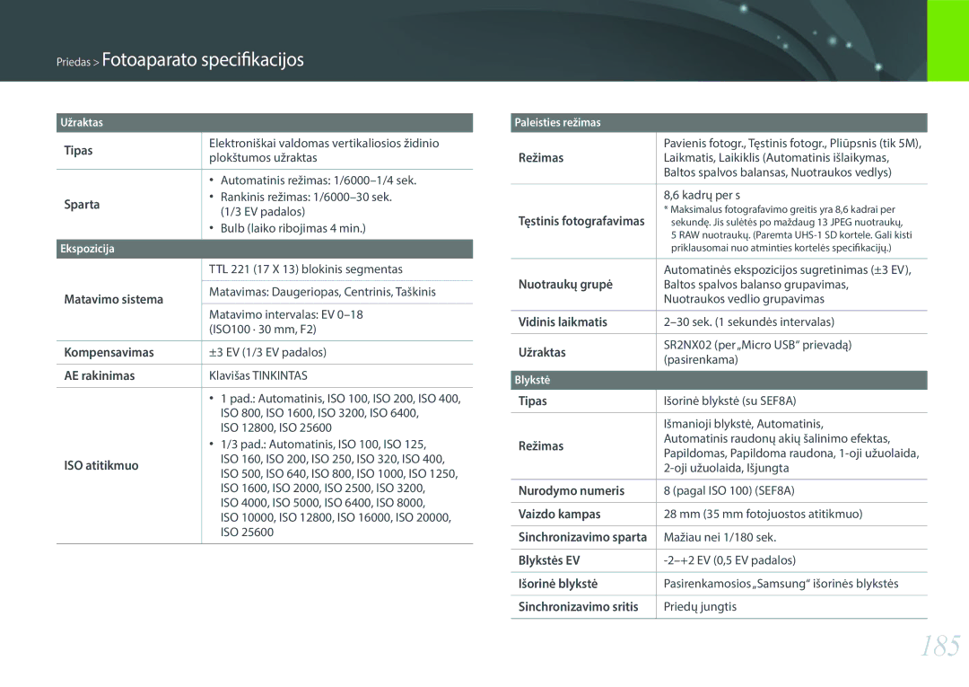 Samsung EV-NX300ZBSTLV, EV-NX300ZBQUDE, EV-NX300ZBQULV, EV-NX300ZBPULV manual 185 