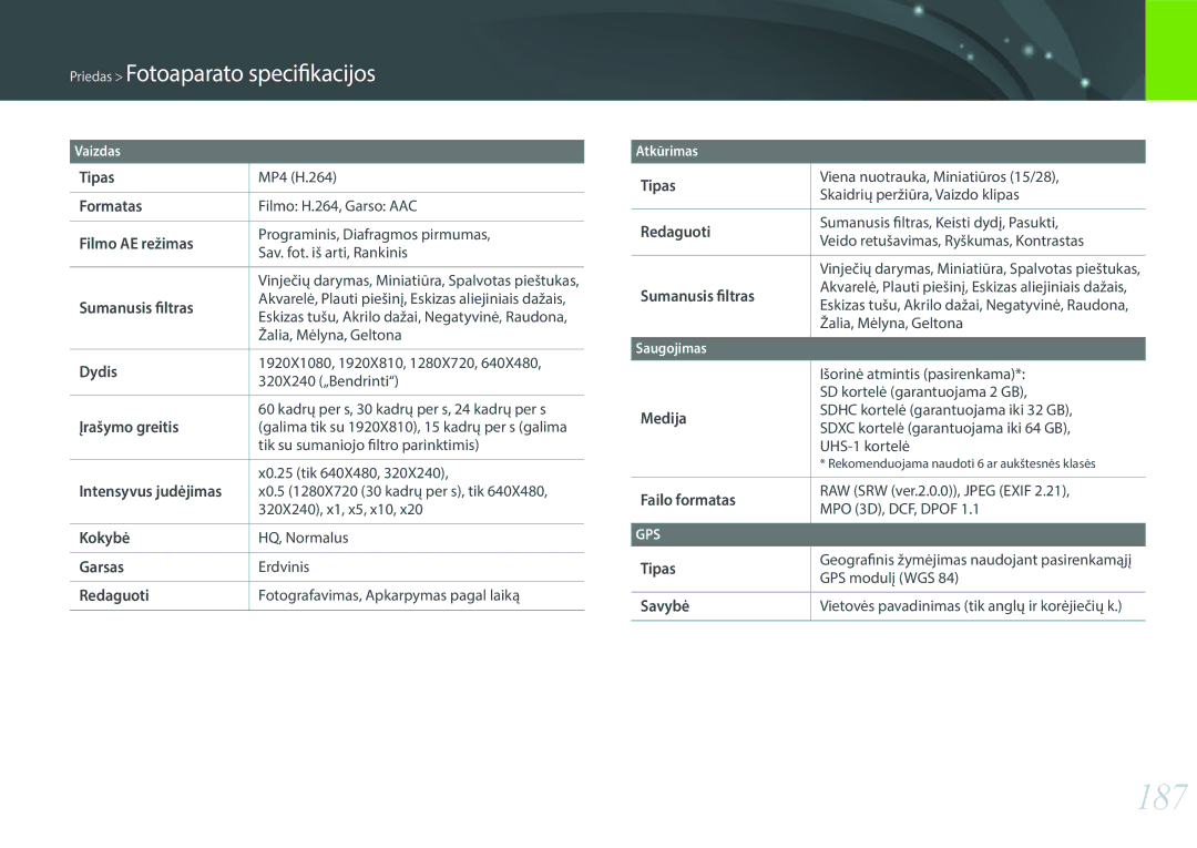 Samsung EV-NX300ZBQUDE, EV-NX300ZBQULV, EV-NX300ZBSTLV, EV-NX300ZBPULV manual 187 