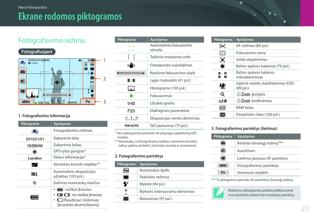 Samsung EV-NX300ZBQULV, EV-NX300ZBQUDE manual Ekrane rodomos piktogramos, Fotografavimo režimu, Fotografuojant, London 