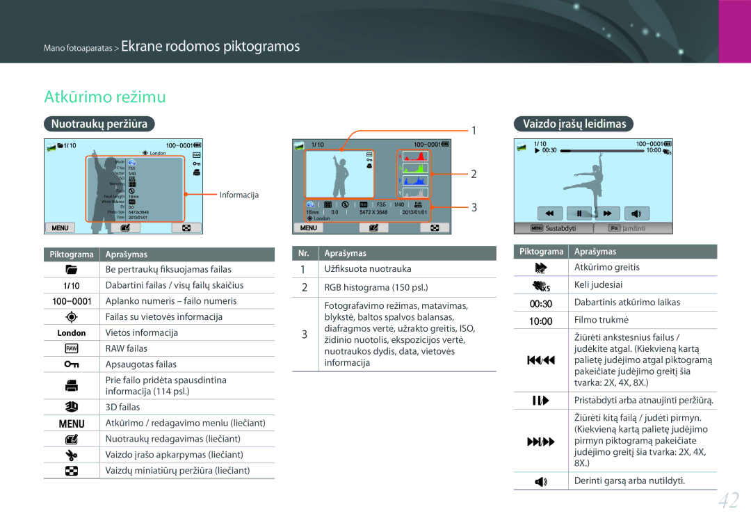 Samsung EV-NX300ZBPULV, EV-NX300ZBQUDE, EV-NX300ZBQULV manual Atkūrimo režimu, Nuotraukų peržiūra Vaizdo įrašų leidimas 