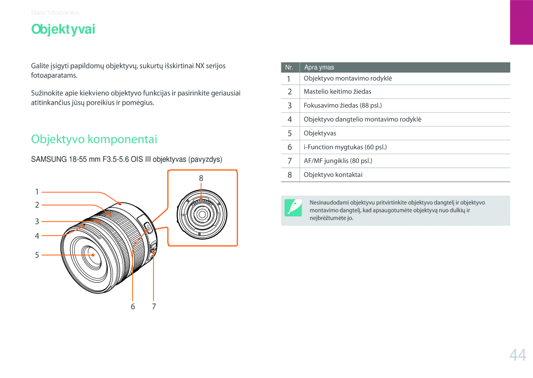 Samsung EV-NX300ZBQULV, EV-NX300ZBQUDE, EV-NX300ZBSTLV, EV-NX300ZBPULV manual Objektyvai, Objektyvo komponentai 