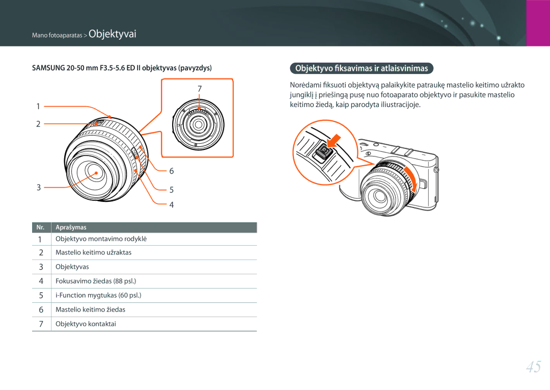 Samsung EV-NX300ZBSTLV manual Objektyvo fiksavimas ir atlaisvinimas, Samsung 20-50 mm F3.5-5.6 ED II objektyvas pavyzdys 