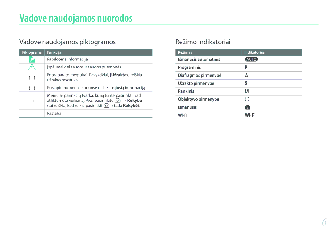 Samsung EV-NX300ZBPULV, EV-NX300ZBQUDE, EV-NX300ZBQULV, EV-NX300ZBSTLV manual Vadove naudojamos nuorodos 