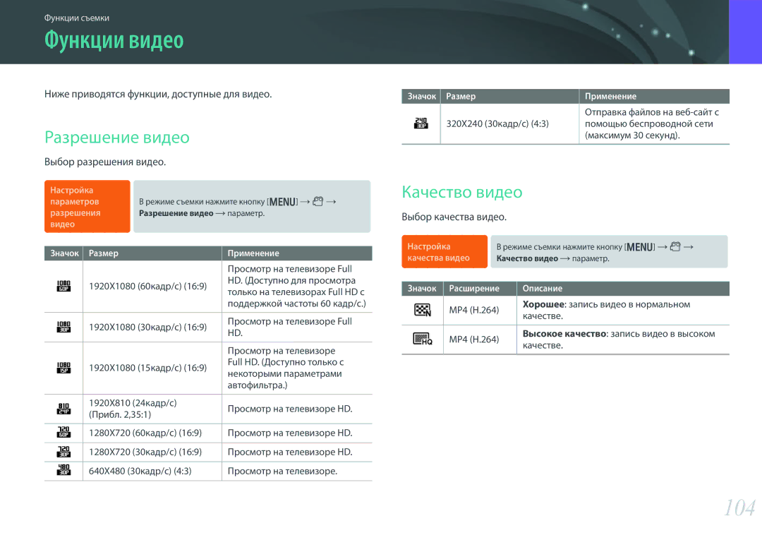 Samsung EV-NX300ZBSVKZ, EV-NX300ZBQUDE, EV-NX300ZBQULV, EV-NX300ZBSTLV Функции видео, 104, Разрешение видео, Качество видео 