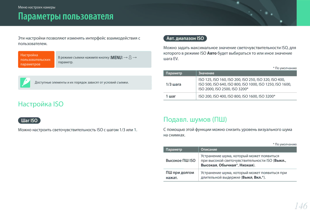 Samsung EV-NX300ZBPULV, EV-NX300ZBQUDE, EV-NX300ZBQULV manual Параметры пользователя, 146, Настройка ISO, Подавл. шумов ПШ 