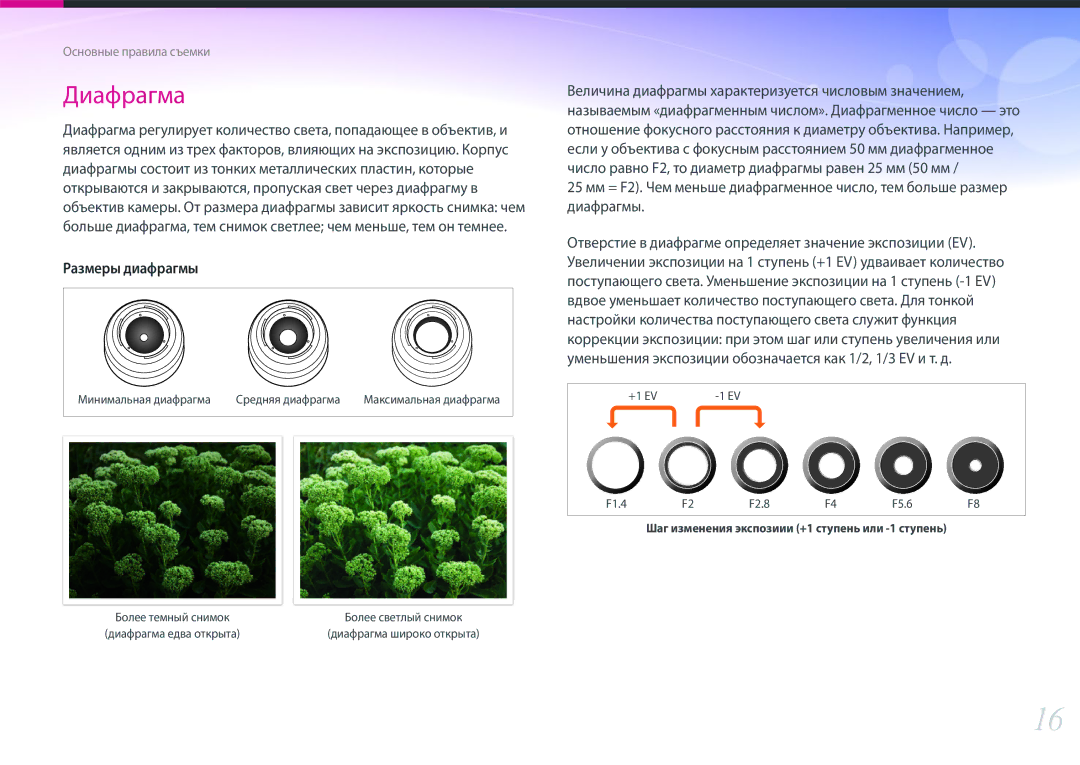 Samsung EV-NX300ZBSVRU, EV-NX300ZBQUDE, EV-NX300ZBQULV, EV-NX300ZBSTLV, EV-NX300ZBPULV, EV-NX300ZBQURU manual Диафрагма 