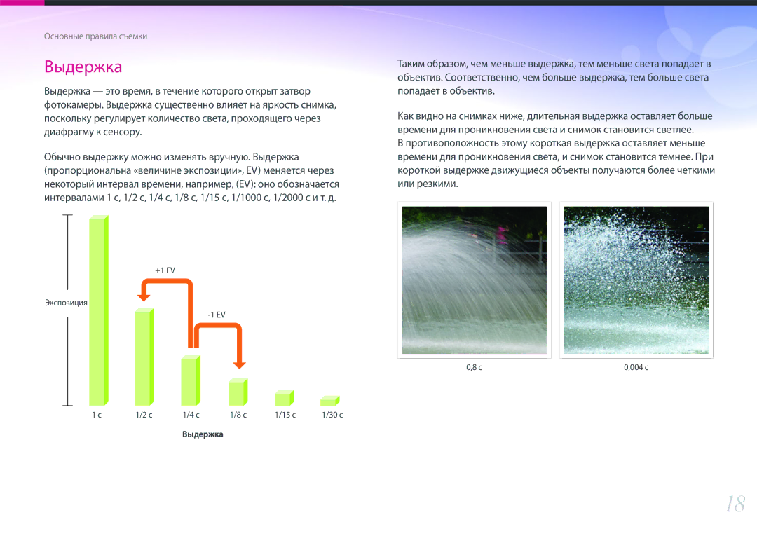 Samsung EV-NX300ZBFURU, EV-NX300ZBQUDE, EV-NX300ZBQULV manual Выдержка это время, в течение которого открыт затвор 