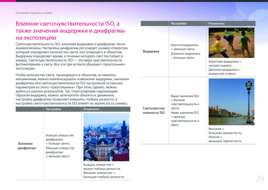 Samsung EV-NX300ZBSVKZ, EV-NX300ZBQUDE, EV-NX300ZBQULV manual Выдержка, Светочувстви, Тельность ISO, Значение Диафрагмы 