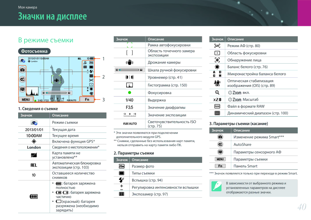 Samsung EV-NX300ZBSVRU, EV-NX300ZBQUDE, EV-NX300ZBQULV, EV-NX300ZBSTLV, EV-NX300ZBPULV manual Режиме съемки, Фотосъемка, London 