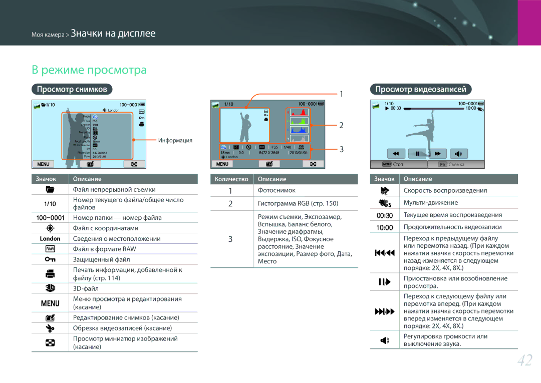 Samsung EV-NX300ZBFURU, EV-NX300ZBQUDE, EV-NX300ZBQULV manual Режиме просмотра, Просмотр снимков Просмотр видеозаписей 