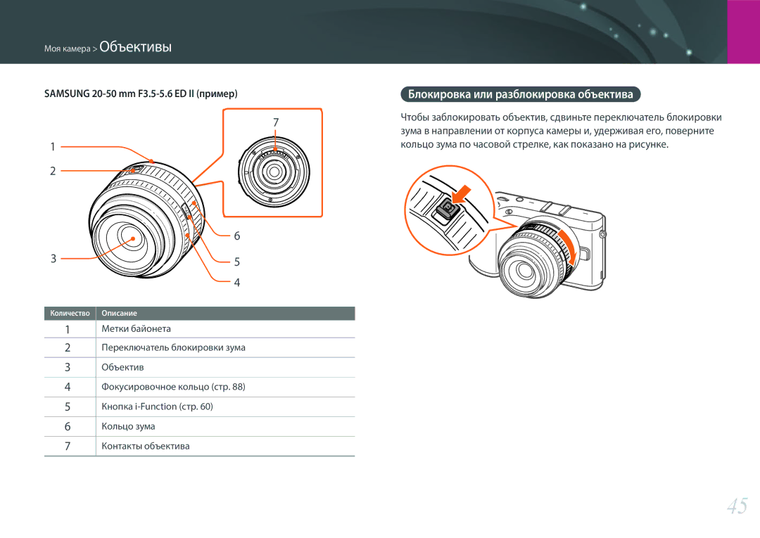 Samsung EV-NX300ZBATRU, EV-NX300ZBQUDE manual Блокировка или разблокировка объектива, Samsung 20-50 mm F3.5-5.6 ED II пример 