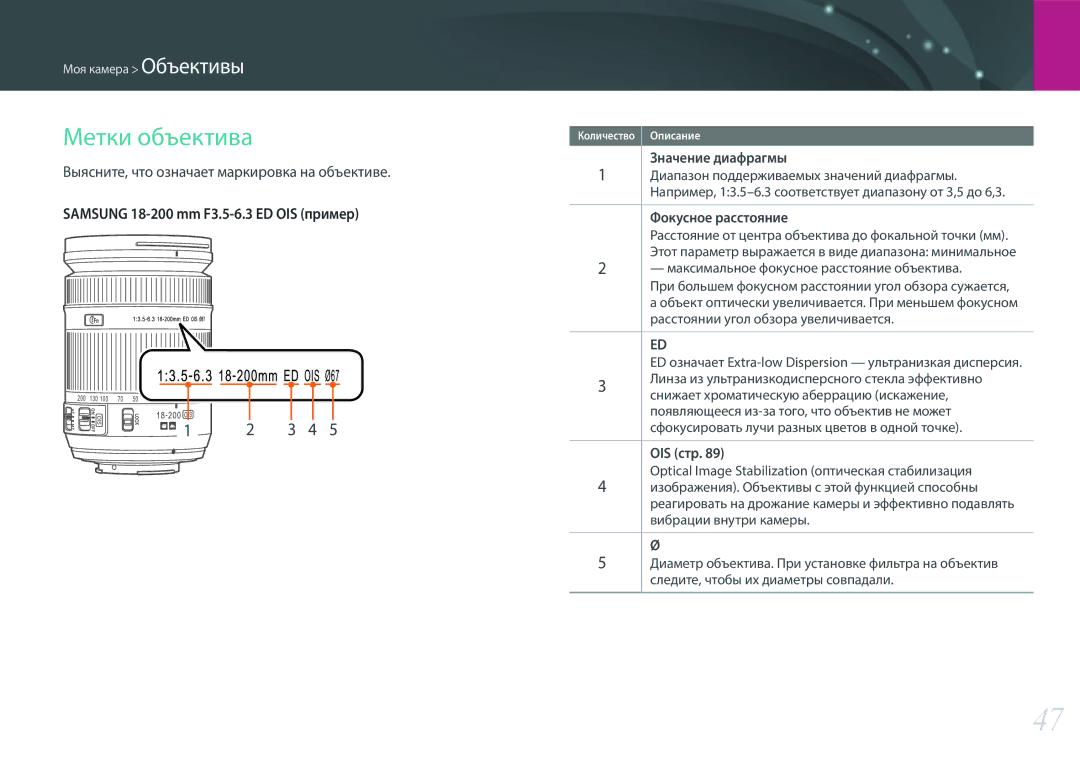 Samsung EV-NX300ZBQUDE manual Метки объектива, Выясните, что означает маркировка на объективе, Фокусное расстояние, OIS стр 