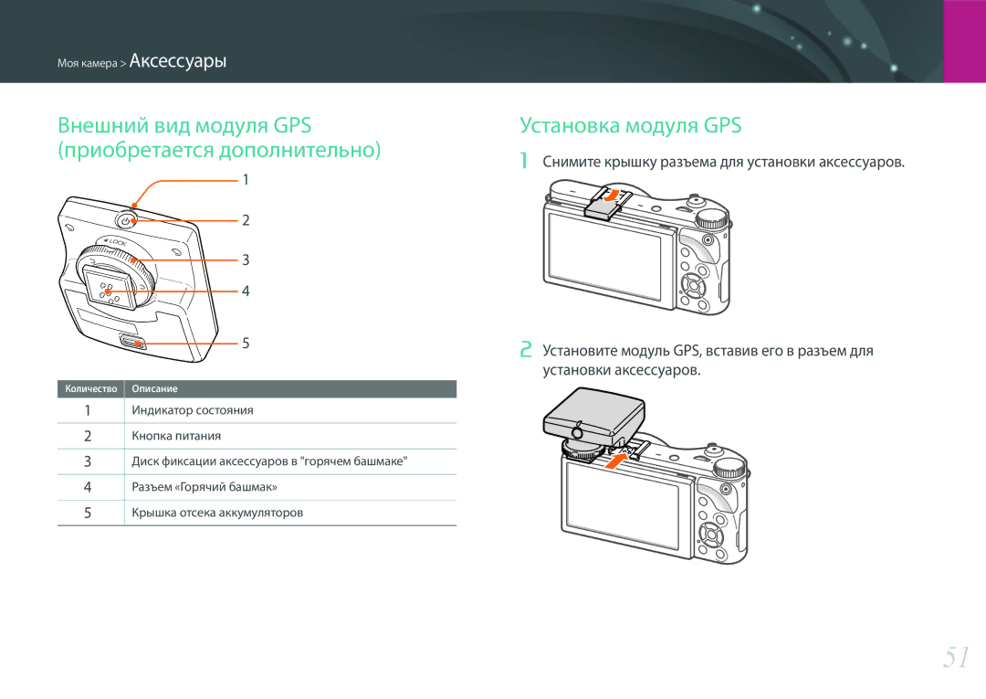 Samsung EV-NX300ZBQURU, EV-NX300ZBQUDE manual Установка модуля GPS, Внешний вид модуля GPS приобретается дополнительно 