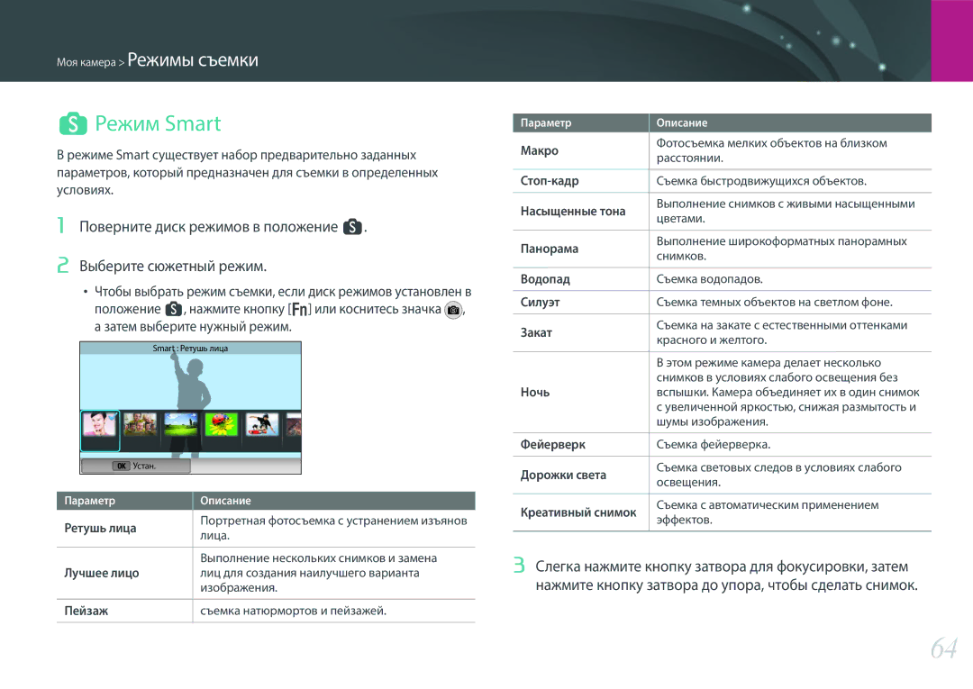 Samsung EV-NX300ZBSVRU, EV-NX300ZBQUDE, EV-NX300ZBQULV, EV-NX300ZBSTLV, EV-NX300ZBPULV, EV-NX300ZBQURU manual Режим Smart 