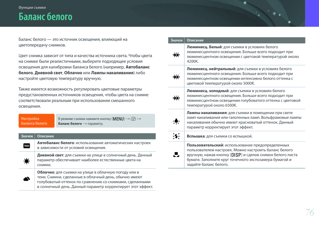 Samsung EV-NX300ZBSVRU, EV-NX300ZBQUDE manual Баланс белого, Солнечный день. Данный параметр корректирует этот эффект 