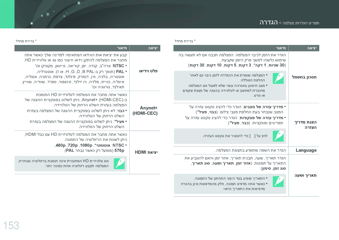 Samsung EV-NX300ZBPUIL manual 153, ואידיו טלפ, Anynet+, Hdmi תאיצי, למשחב ןוכסח ךירדמ תגצה הרזעה Language העשו ךיראת 