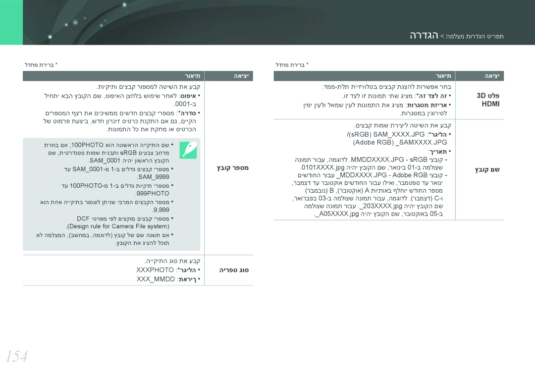 Samsung EV-NX300ZBQUIL, EV-NX300ZBSVIL, EV-NX300ZBYUFR, EV-NX300ZBSTIL manual 154, ץבוק רפסמ, הירפס גוס, 3D טלפ, ץבוק םש 