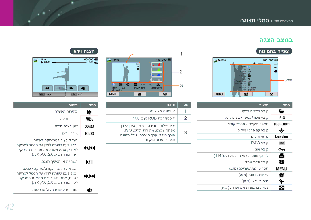 Samsung EV-NX300ZBSTIL, EV-NX300ZBQUIL, EV-NX300ZBSVIL, EV-NX300ZBYUFR manual הגצה בצמב, ואדיו תגצה, תונומתב הייפצ, רואית 