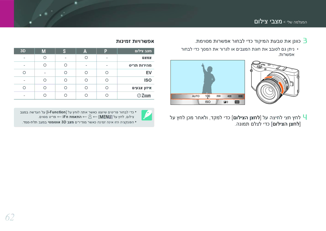 Samsung EV-NX300ZBSTIL manual תמיוסמ תורשפא רוחבל ידכ דוקימה תעבט תא ןנווכ, םצמצ, סירת תוריהמ, םיעבצ ןוזיא, םוליצ בצמ 