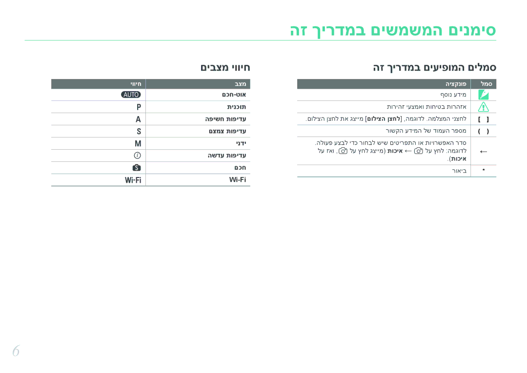 Samsung EV-NX300ZBYUFR, EV-NX300ZBQUIL, EV-NX300ZBSVIL, EV-NX300ZBSTIL, EV-NX300ZBPUIL manual הז ךירדמב םישמשמה םינמיס 