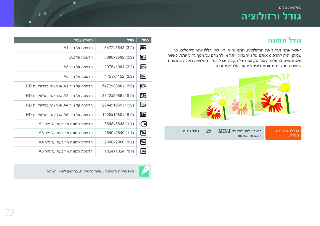 Samsung EV-NX300ZBPUIL, EV-NX300ZBQUIL, EV-NX300ZBSVIL, EV-NX300ZBYUFR manual היצולוזרו לדוג, הנומת לדוג, רובע ץלמומ לדוג למס 