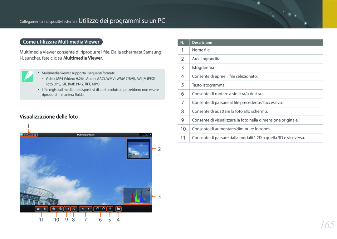 Samsung EV-NX300ZBQUIT, EV-NX300ZBSTIT manual 165, Visualizzazione delle foto, Come utilizzare Multimedia Viewer 